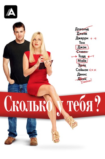 Сколько у тебя?