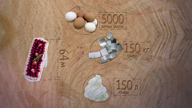 Два с половиной повара. Открытая кухня