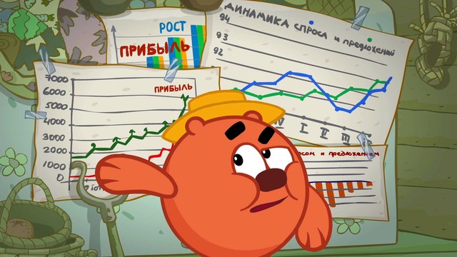 Азбука финансовой грамотности со Смешариками